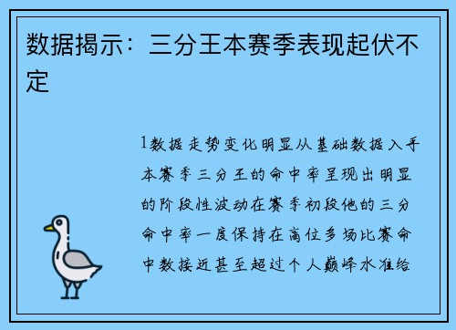 数据揭示：三分王本赛季表现起伏不定